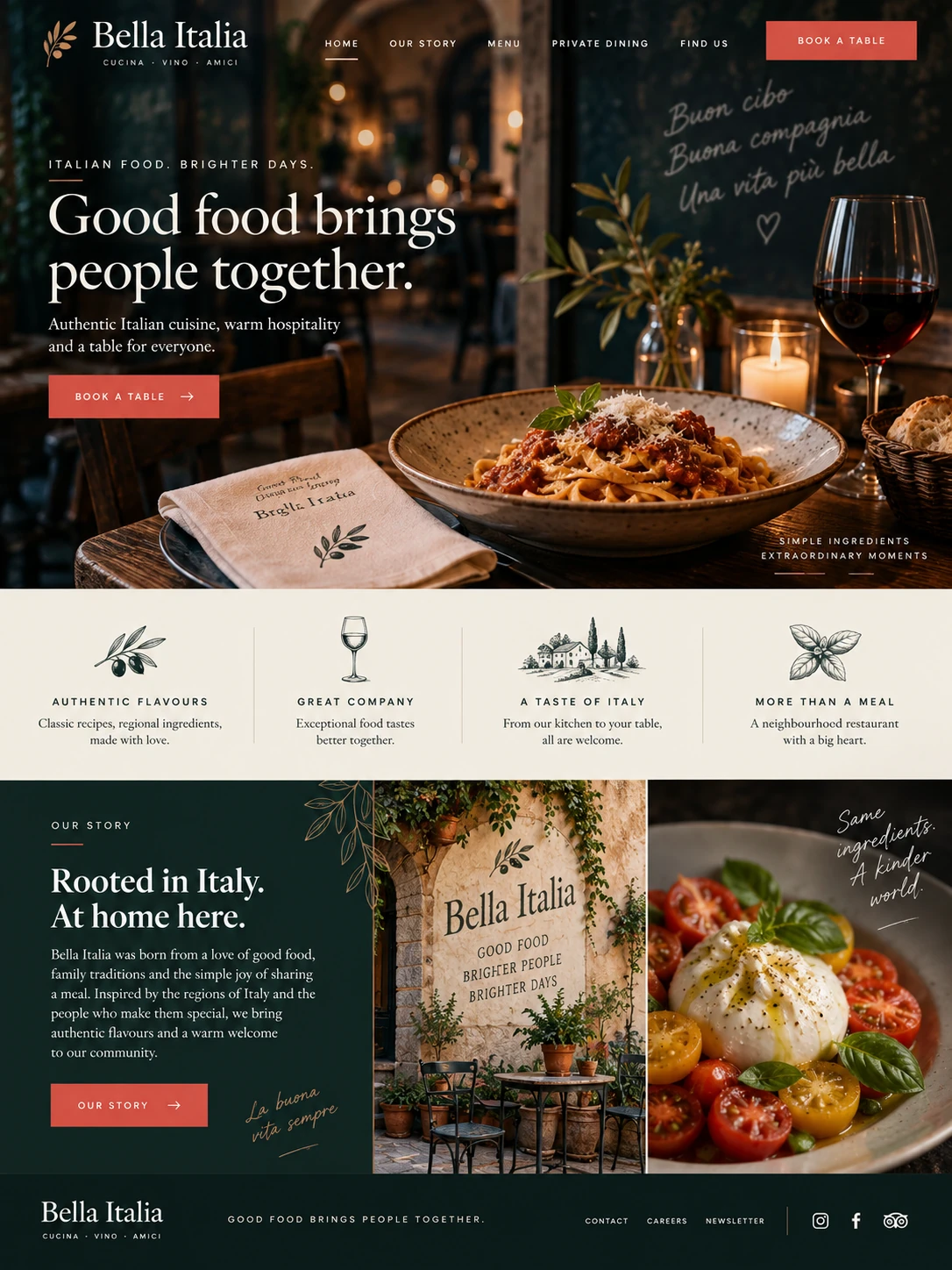 Bella Italia website after redesign